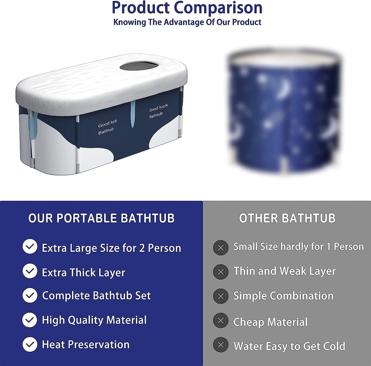 140 cm Extra-Large Foldable Soaking Bathtub with Cover