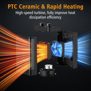 1500W Ceramic Fan Heater – Fast-Heating Oscillating Space Heater with Tip-Over Protection