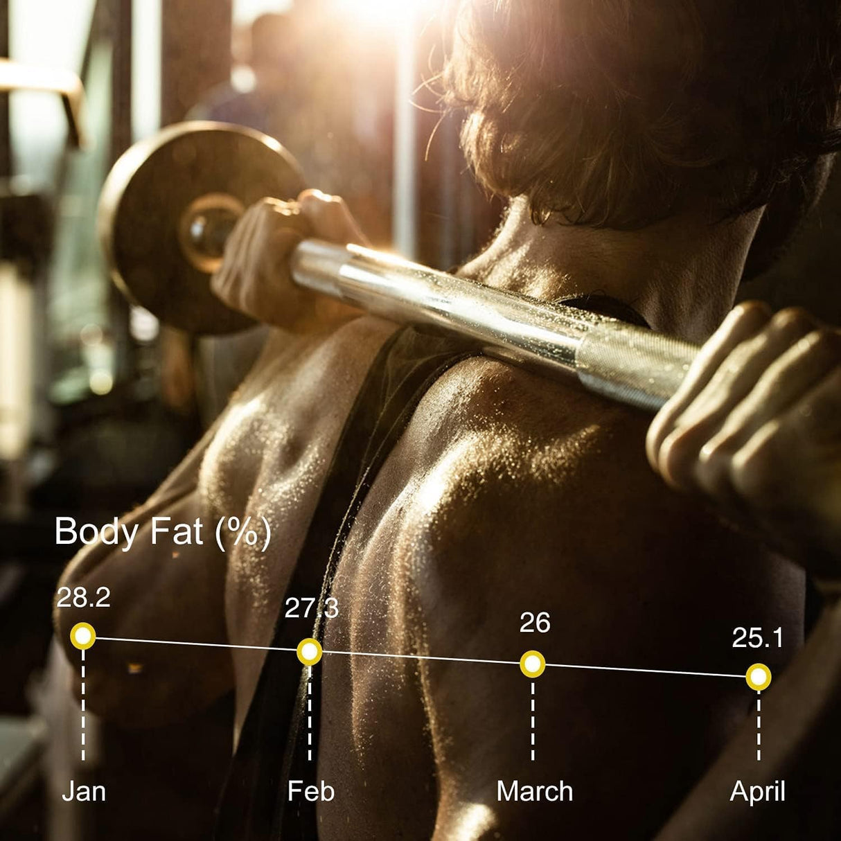 Smart Weight Scale, INSMART Bluetooth Bathroom Scales with BMI Analyze, Digital Body Fat Scale with Smartphone APP, Body Fat Weighing Scale with 17 Body Composition - Black