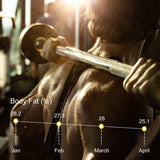 Smart Weight Scale, INSMART Bluetooth Bathroom Scales with BMI Analyze, Digital Body Fat Scale with Smartphone APP, Body Fat Weighing Scale with 17 Body Composition - Black