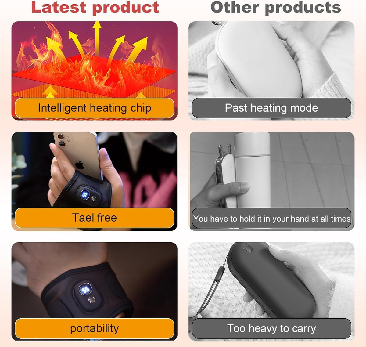 Rechargeable Heated Gloves – 3 Heat Levels & Touchscreen-Compatible Fingers