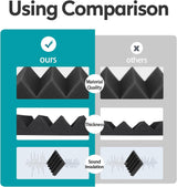 Sound Proof Foam Panels Pack Acoustic Foam,25 X 25 X 5 cm Wedges Acoustic Panels,Sound Absorbing Panels for Studio/Office/Home Sound Proof Panels for Walls (2.5cm) 24 pack