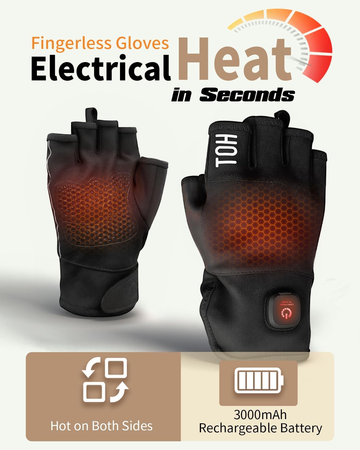 Rechargeable Heated Gloves – Cordless Fingerless Winter Warm Gloves with Temperature Control