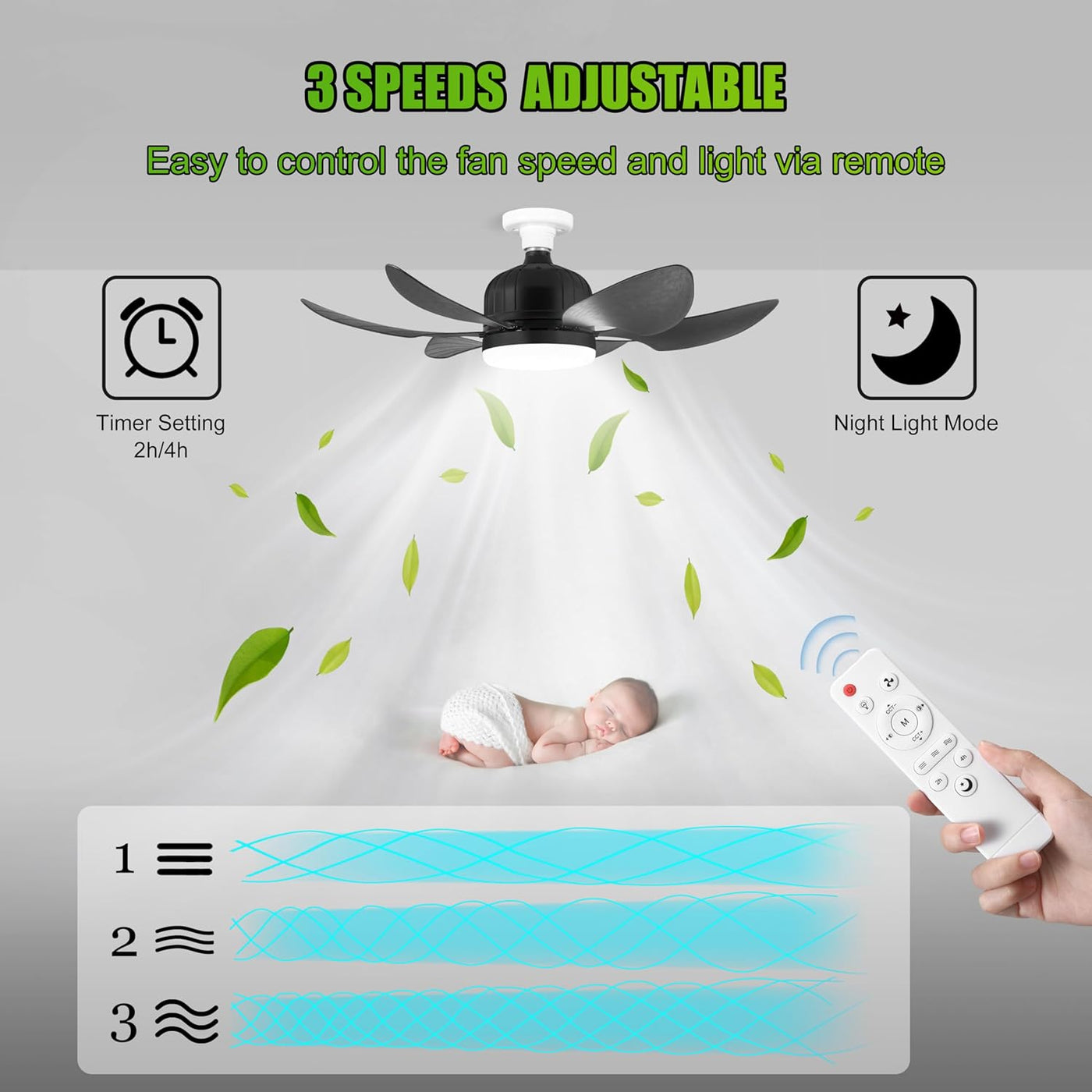 Socket Fan Light with Remote, Small Ceiling Fan with Light, 3 Colors 3500K-6000K, Easy to Install E27 Screw Base, Suitable for Bedroom, Living Room, Kitchen, Black