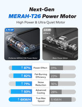 MERACH Walking Pad Treadmill,Under Desk Treadmills for Home & Office,Walking Pad Portable Walk Pad with Max 3.8MPH 40 dB,2 in 1 Quiet Portable Mini Treadmill with Remote Control, APP,LED