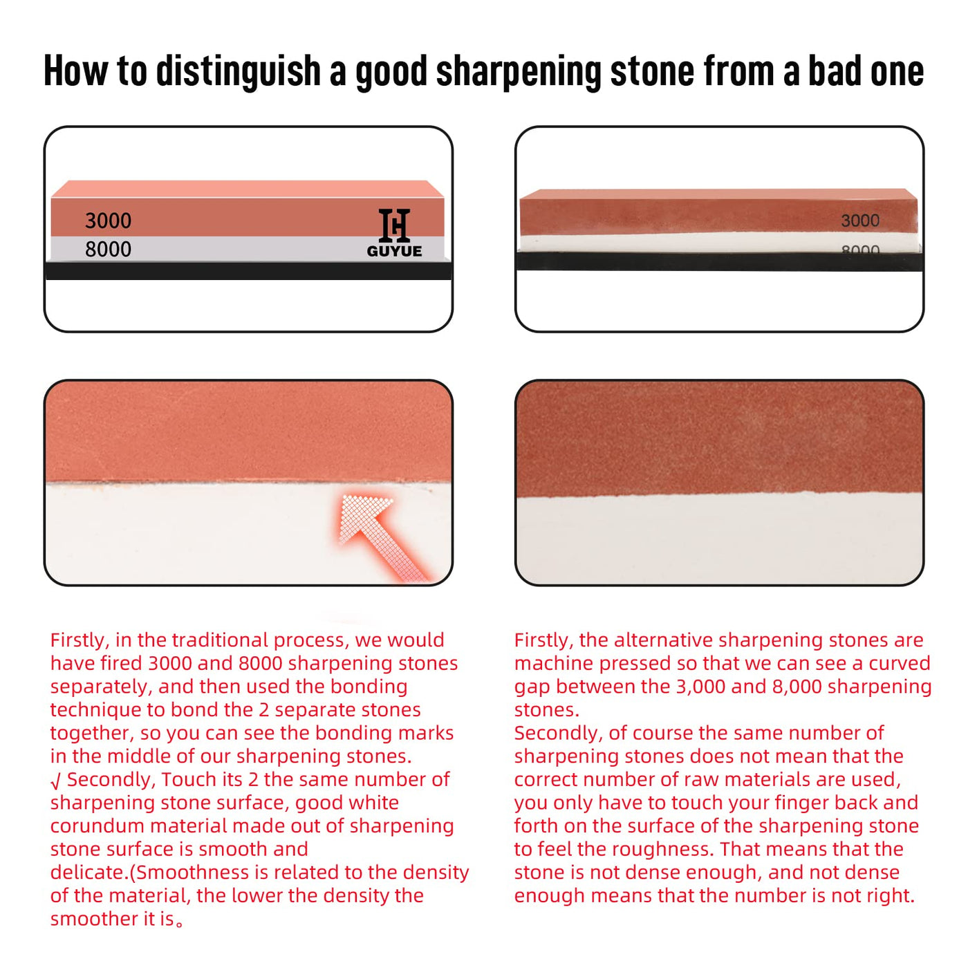 Four-Grit Waterstone Knife-Sharpening Set – 400 to 8000 Grit