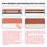 Professional Knife Sharpening Stone Set,Professional Whetstone Sharpener,Premium 4 Side Grit 400/1000 3000/8000 Water Stone,Flattening Stone,Non-Slip Bamboo Base,Chisel Honing Guide.