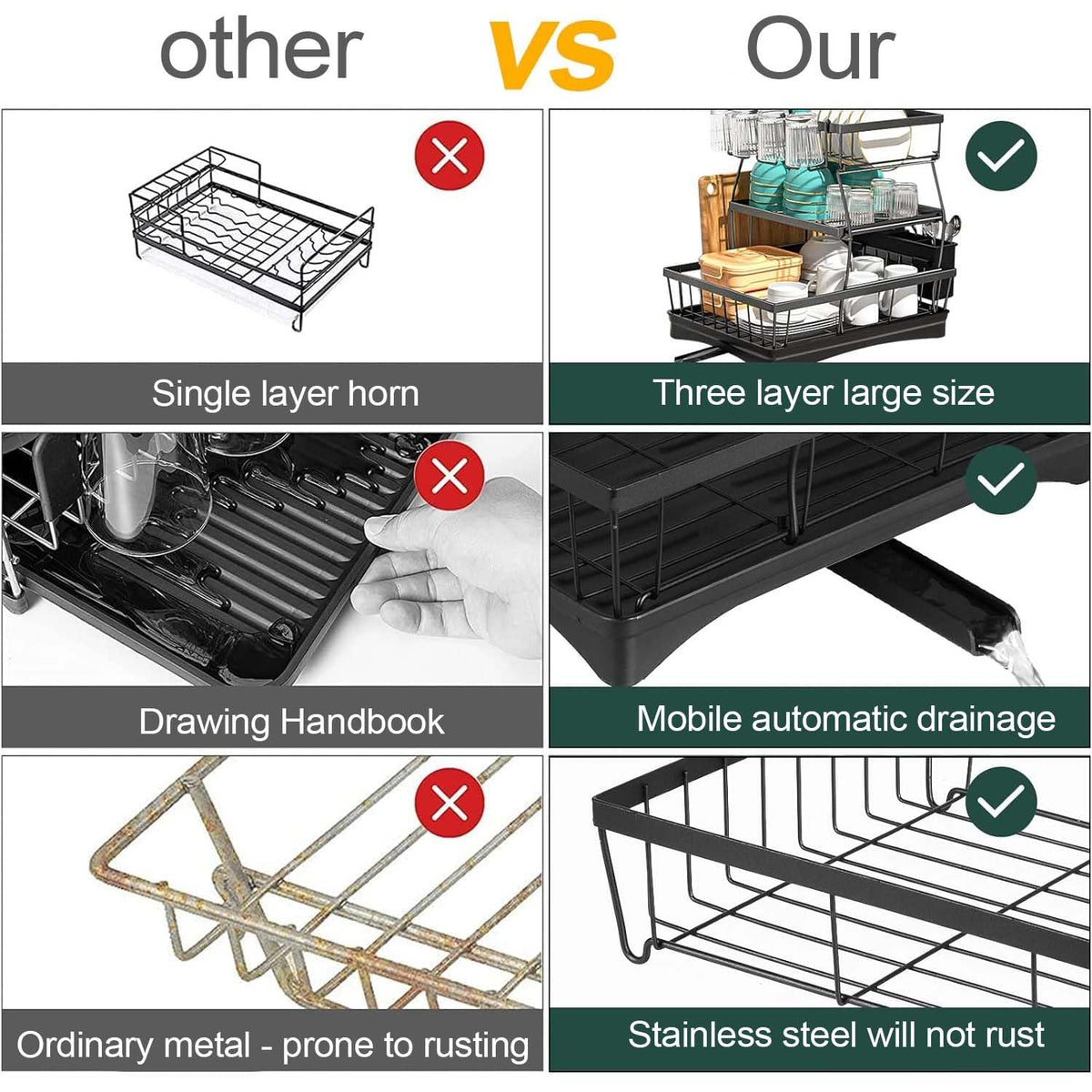 3-Tier Black Dish Rack with 270° Drain Channel