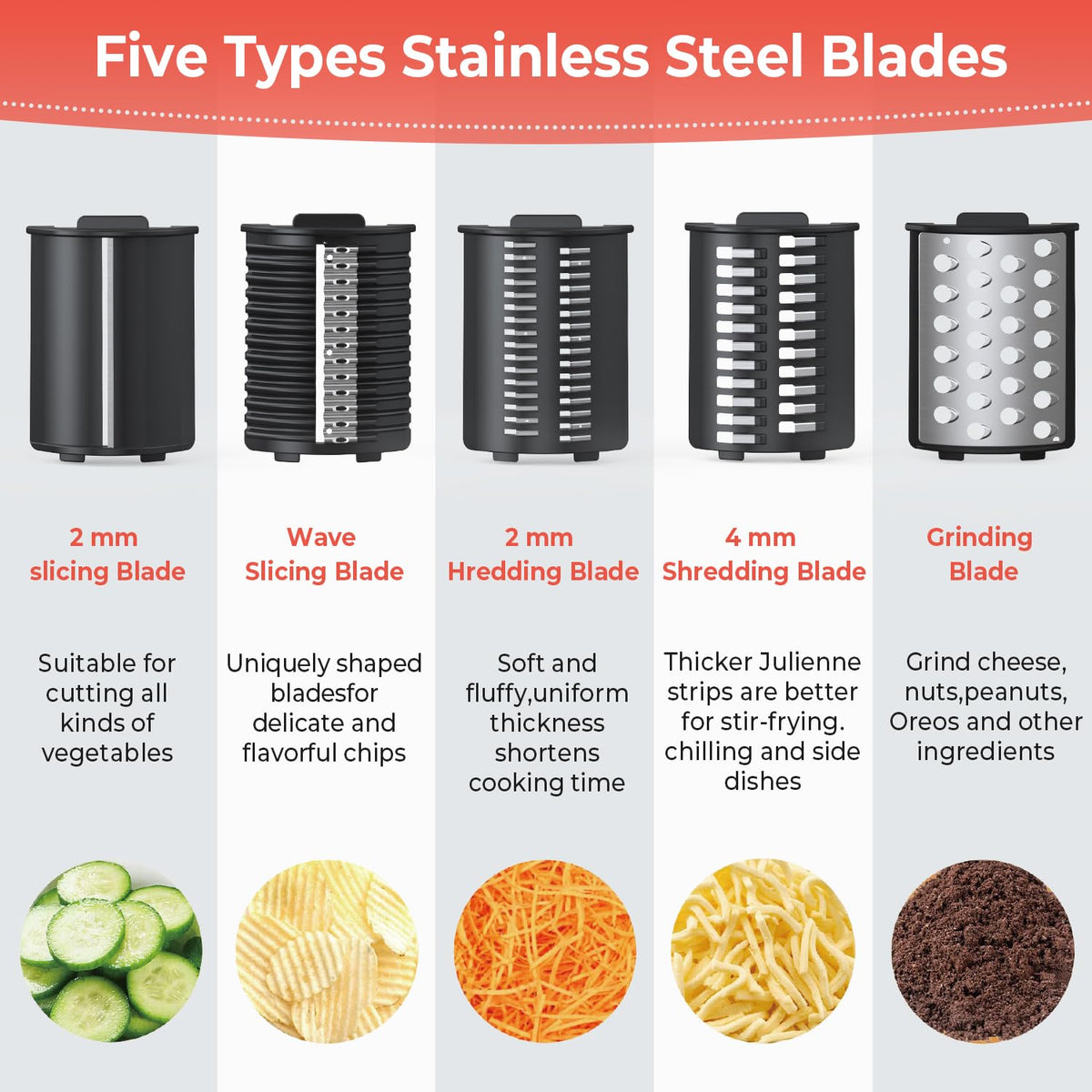 Electric Cheese Grater, 250W Upgraded 5 in 1 Professional Electric Vegetable Slicer, One-Touch Control Rotary Slicer Shredder Salad Maker for Cheeses Fruits Vegetables Nuts with 5 Replaceable Blades