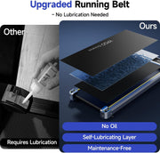 Walking Pad with Incline up to 6%, Treadmill for Home with LED Display, 136KG Portable Installation-Free Under Desk Treadmill with APP, Easy to Store Running Walking Machine