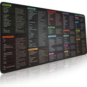 Extended Desk Mouse Pad – Multiple Sizes & Printed Designs