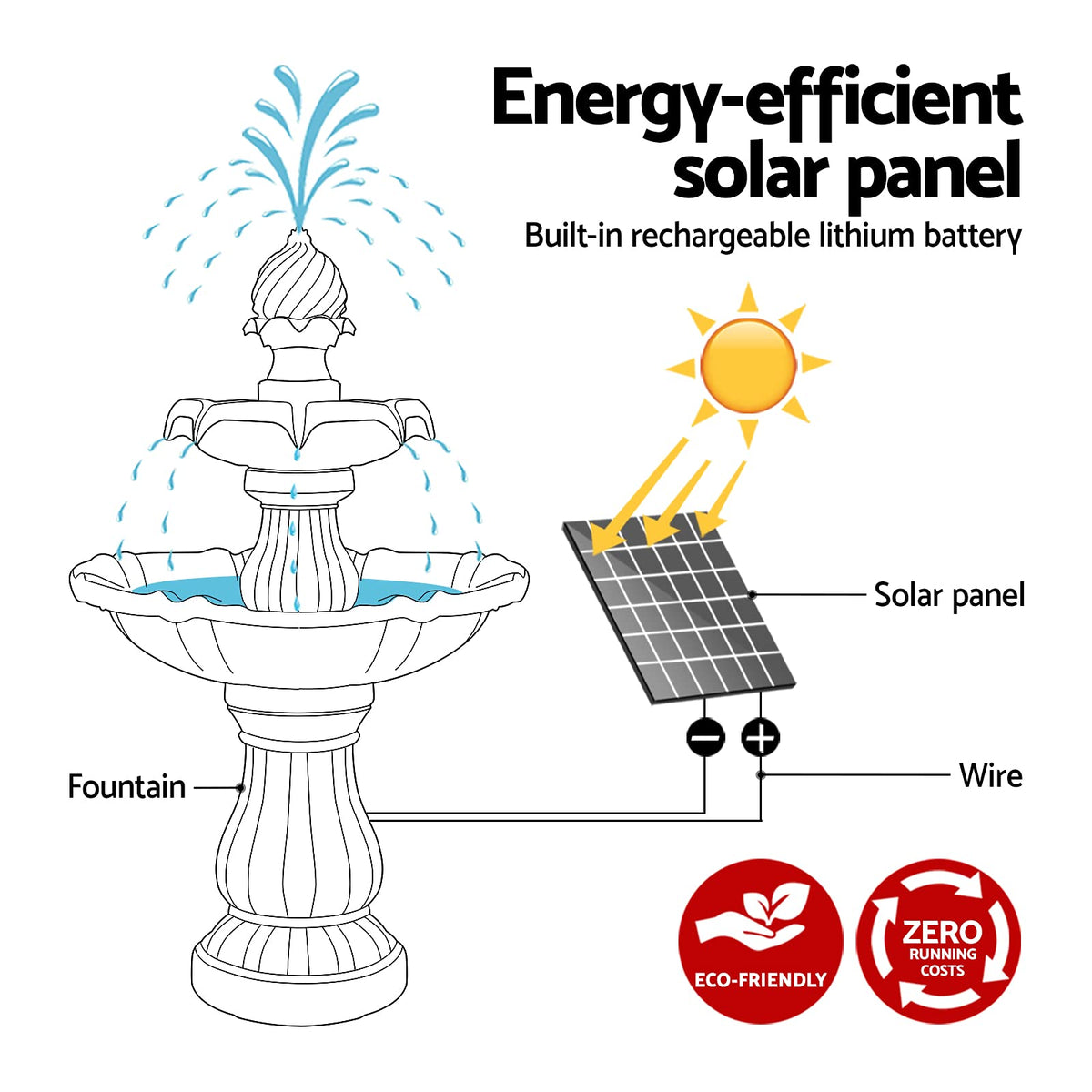 93 cm 3-Tier Solar Bird-Bath Fountain – 9V