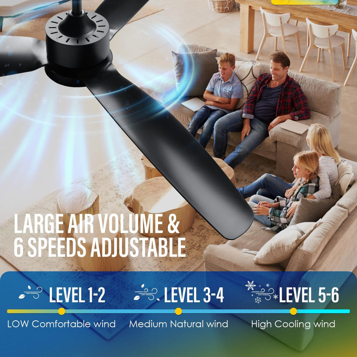 52 Inch Ceiling Fan with Light and Remote, Flush Mount Quiet Ceiling Fan with Dc Motor, Reversible Blades 6 Speeds 3 Colors Dimmable LED Ceiling Fan light for Living Room (220V-240V, 50Hz)