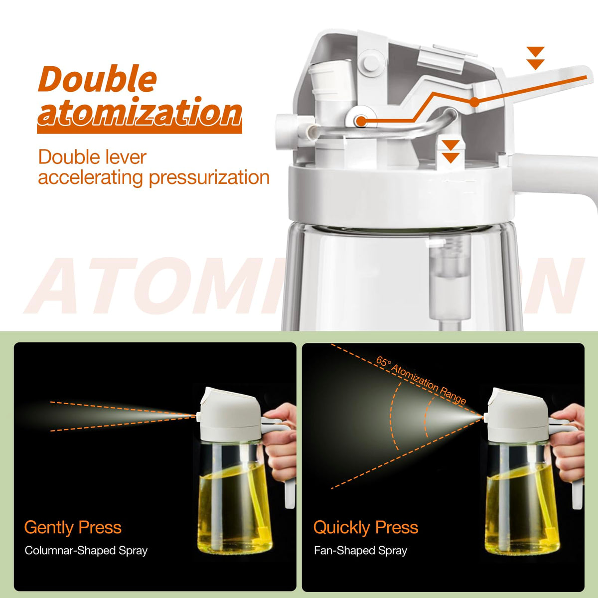 2-in-1 Glass Cooking Oil Sprayer & Pourer – 470 ml, White