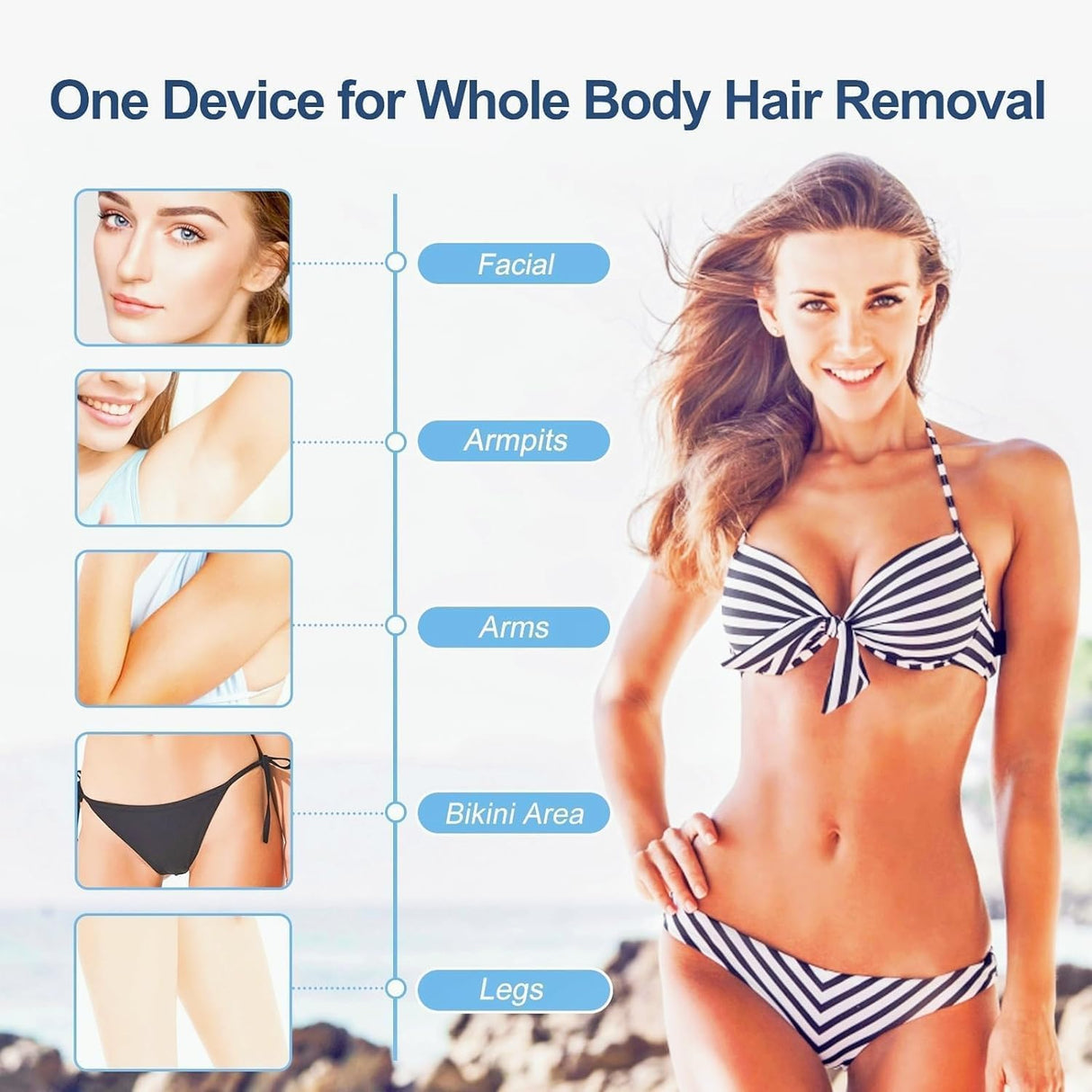 Laser Hair Removal Device IPL Hair Removal Permanent for Women at-Home, Painless Laser Hair Remover Whole Body Armpits Back Legs Arms Face Bikini Line