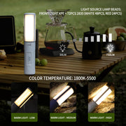 750-Lumen Rechargeable 4-in-1 Camping Light