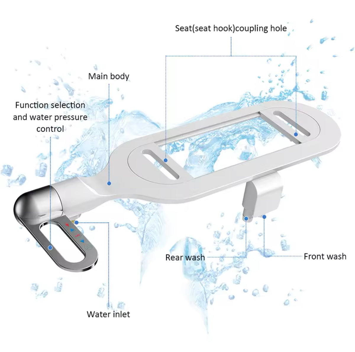 Ultra-Thin Non-Electric Dual-Nozzle Bidet Seat