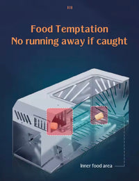 Reusable Semi-Automatic Mouse Trap