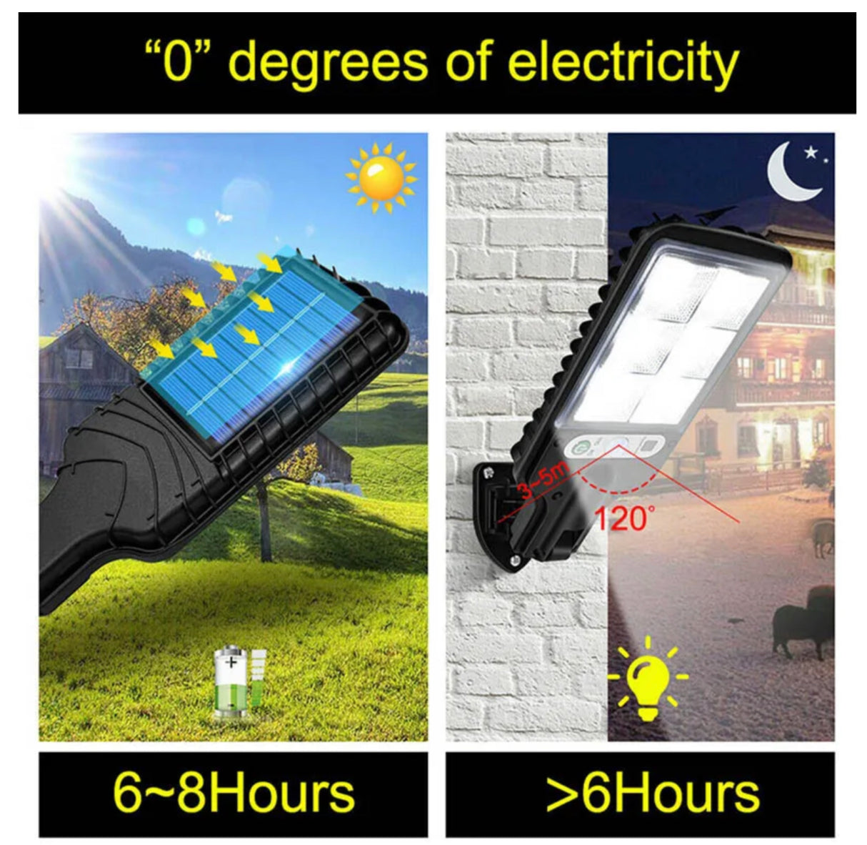 8000W LED Solar Flood Light Motion Sensor Security Wall Yard Street Outdoor Lamp