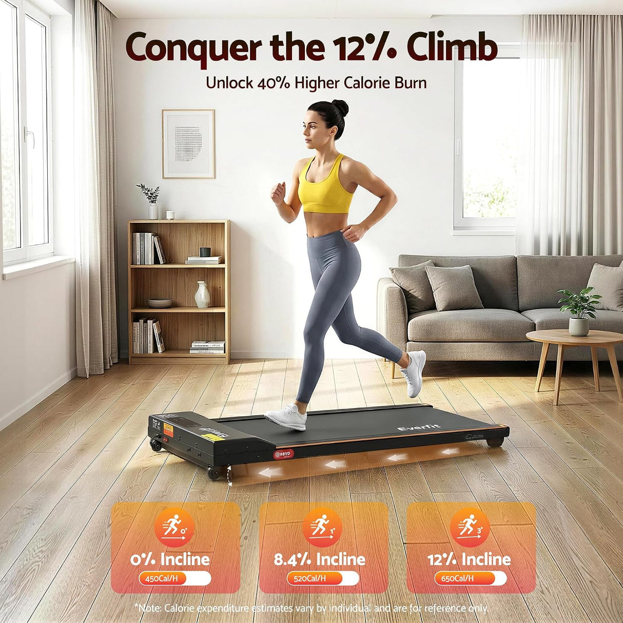 Everfit Walking Pad Treadmill, 3 in 1 Under Desk Treadmills with 12% Incline for Home and Office, 2HP Quiet Walking Pad Portable Treadmill with 6 Preset Programs, Remote Control