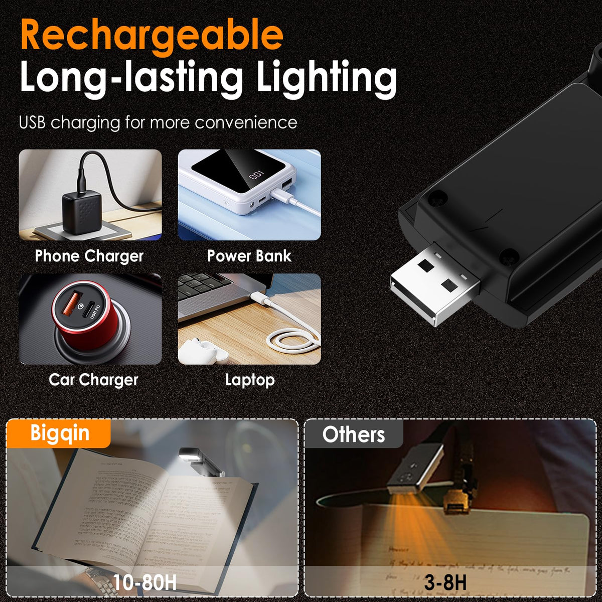 USB-Rechargeable Clip-On Reading Light with 100 Index Tabs