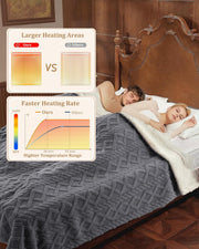 Milk Fleece Electric Heated Blanket – 10 Heat Levels, Auto-Off Timer, Machine Washable