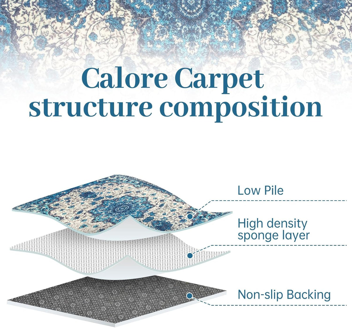Persian-Style Imitation-Cashmere Indoor Area Rug