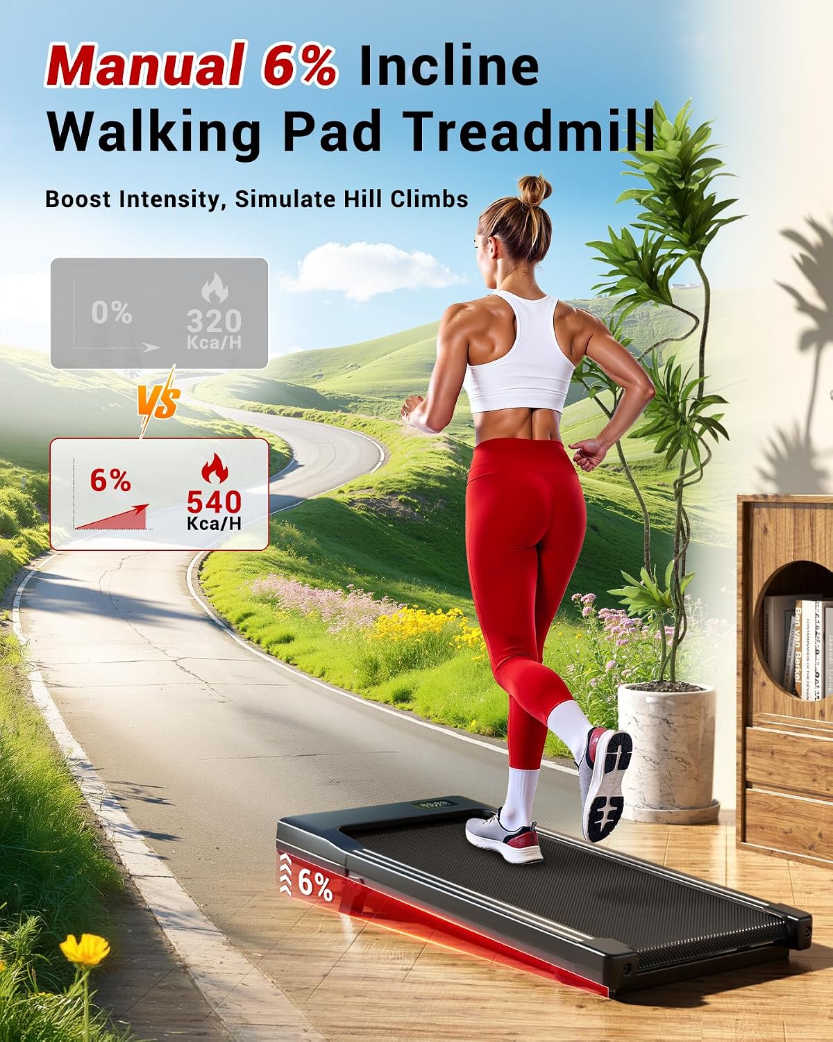 Treadmill LED display and remote