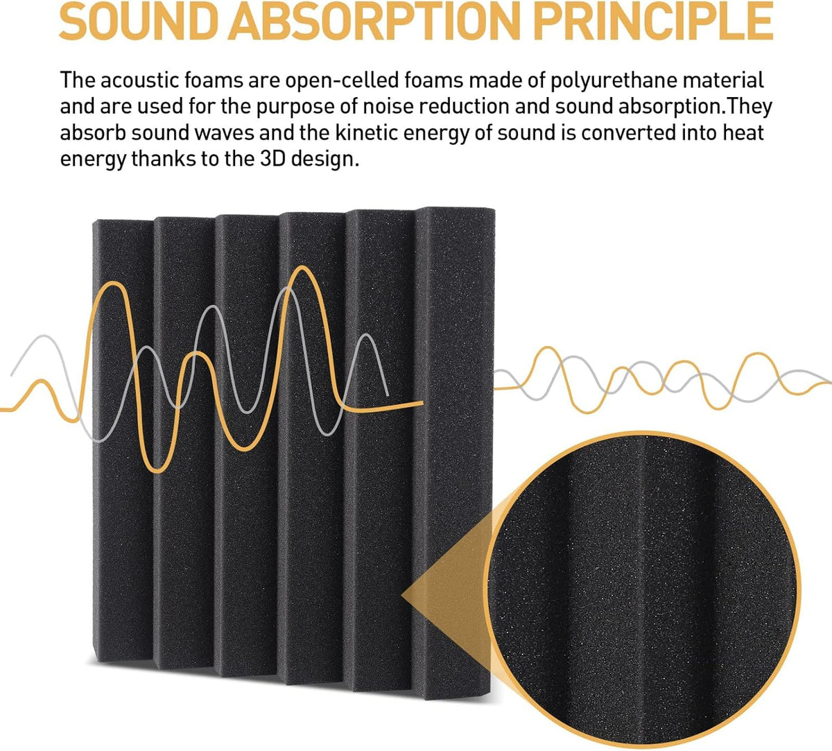 Black Acoustic Foam Panels – 24 Pack, 3 Profiles