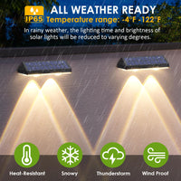 8-Pack Solar Fence Lights – 3 Colour Temperatures