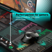 Extended Desk Mouse Pad – Multiple Sizes & Printed Designs