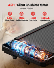 4-in-1 Under-Desk Walking Pad Treadmill with 12% Incline – 3.0HP Quiet, Portable Home Fitness