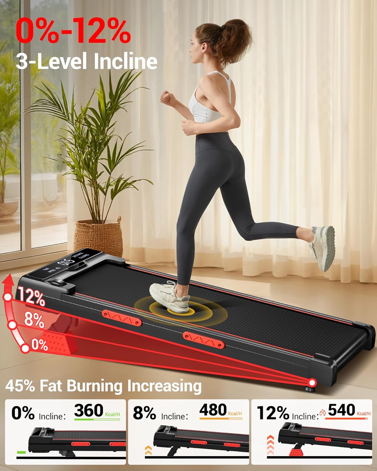 12% Incline 2.75 HP Walking Pad – 150 kg Capacity