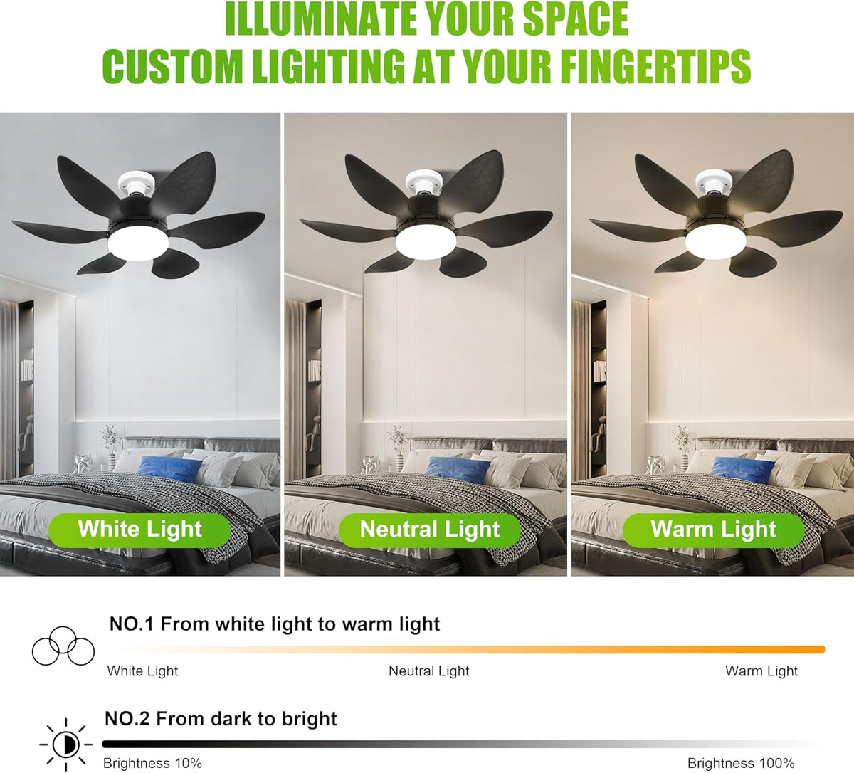 Socket Fan Light with Remote, Small Ceiling Fan with Light, 3 Colors 3500K-6000K, Easy to Install E27 Screw Base, Suitable for Bedroom, Living Room, Kitchen, Black