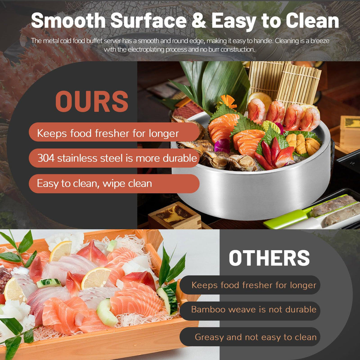 Stainless-Steel Chilled Serving Tray with Ice Chamber