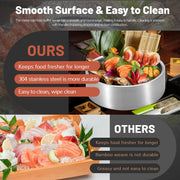 Stainless-Steel Chilled Serving Tray with Ice Chamber