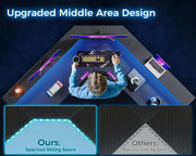 ODK L-Shaped Gaming Desk with LED Lights & USB Charging