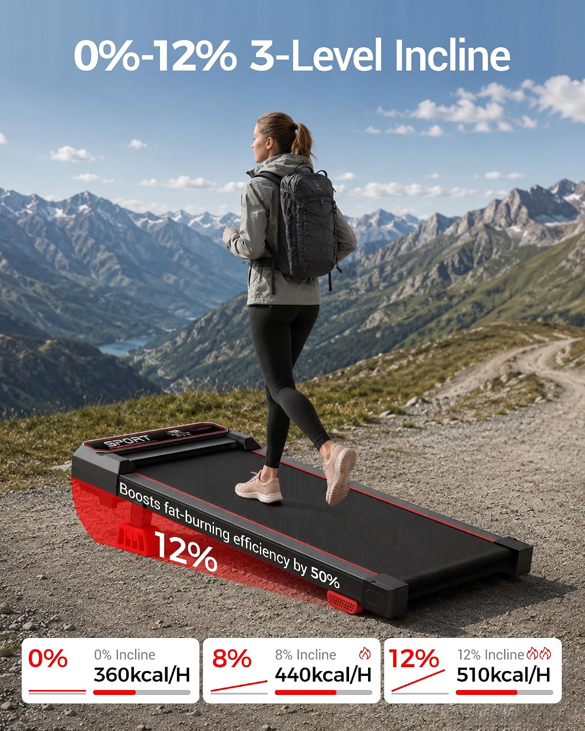 4-in-1 Under-Desk Walking Pad Treadmill with 12% Incline – 3.0HP Quiet, Portable Home Fitness