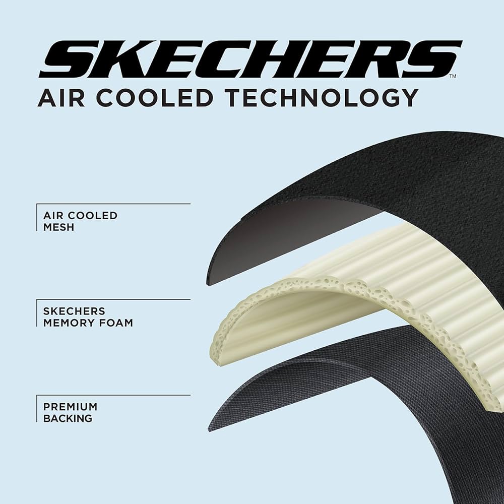 Memory Foam Car Seat Covers, Leather & Mesh Thick Protection, Black Front Cover, Airbag Compatible, Automotive Comfort & Protection for Most Cars, Trucks, SUVs, Black & Memory Foam (SK01055)