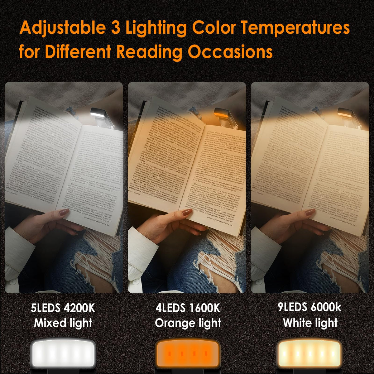 USB-Rechargeable Clip-On Reading Light with 100 Index Tabs