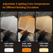 USB-Rechargeable Clip-On Reading Light with 100 Index Tabs