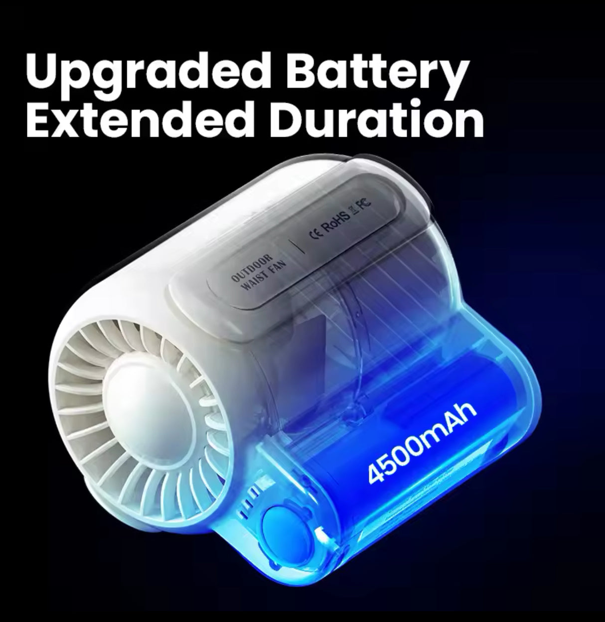 Hanging Waist Fans Under Shirt Fan Portable USB Charging Mini Clip on Waist Electric Fan Outdoor Camping Cooling Device