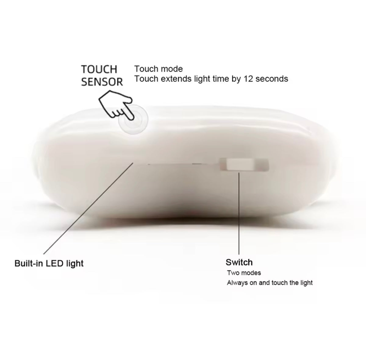 Touch-Activated LED Handbag Light with Clip – 3 Shapes