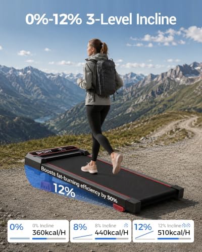 12% Incline Walking Pad Treadmill – 2.75/3.0 HP