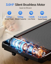 12% Incline Walking Pad Treadmill – 2.75/3.0 HP