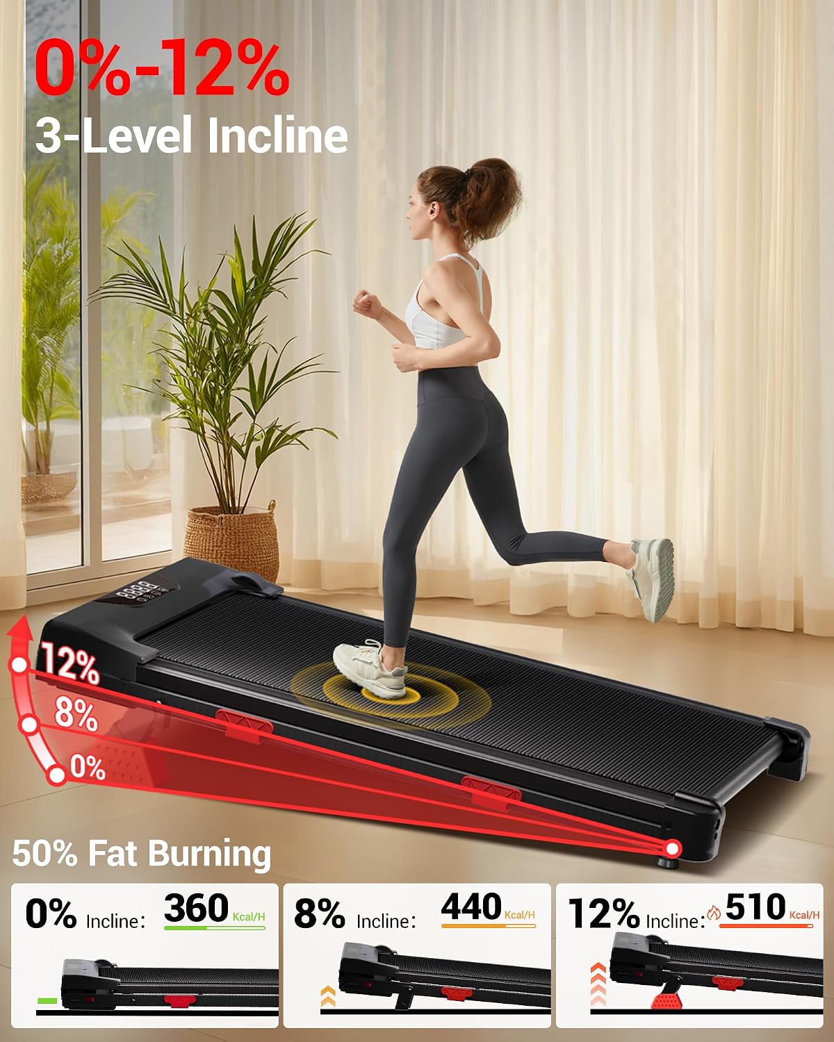 12% Incline Walking Pad Treadmill – 2.75/3.0 HP