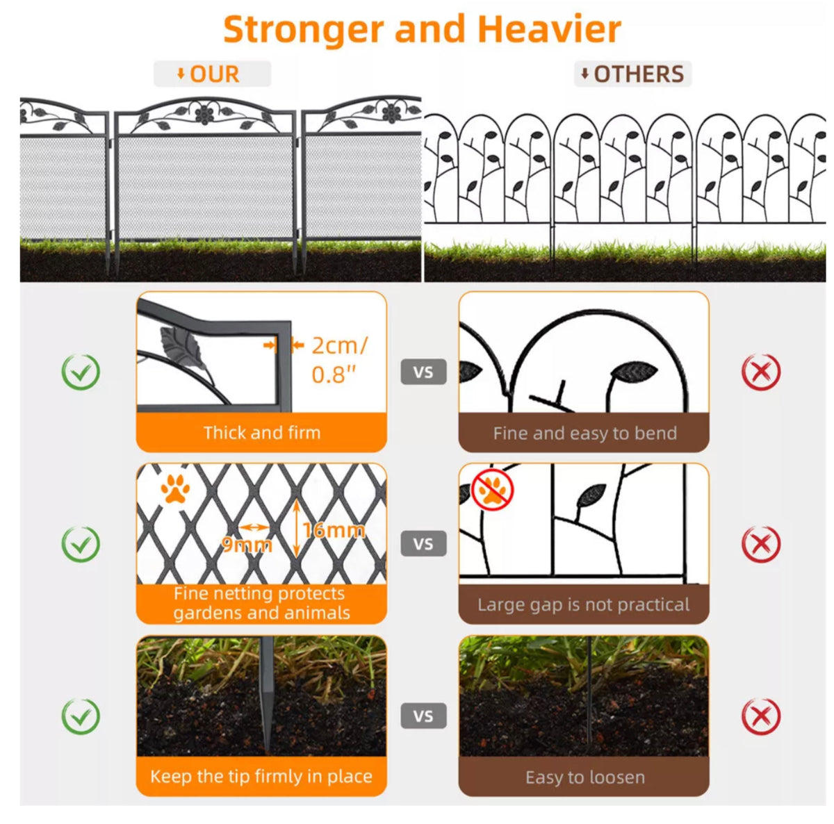 5-Panel Expandable Metal Garden Fence & Pet Barrier