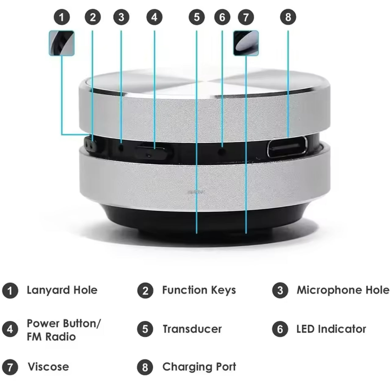Mini Bluetooth Surface-Resonance Speaker with Microphone