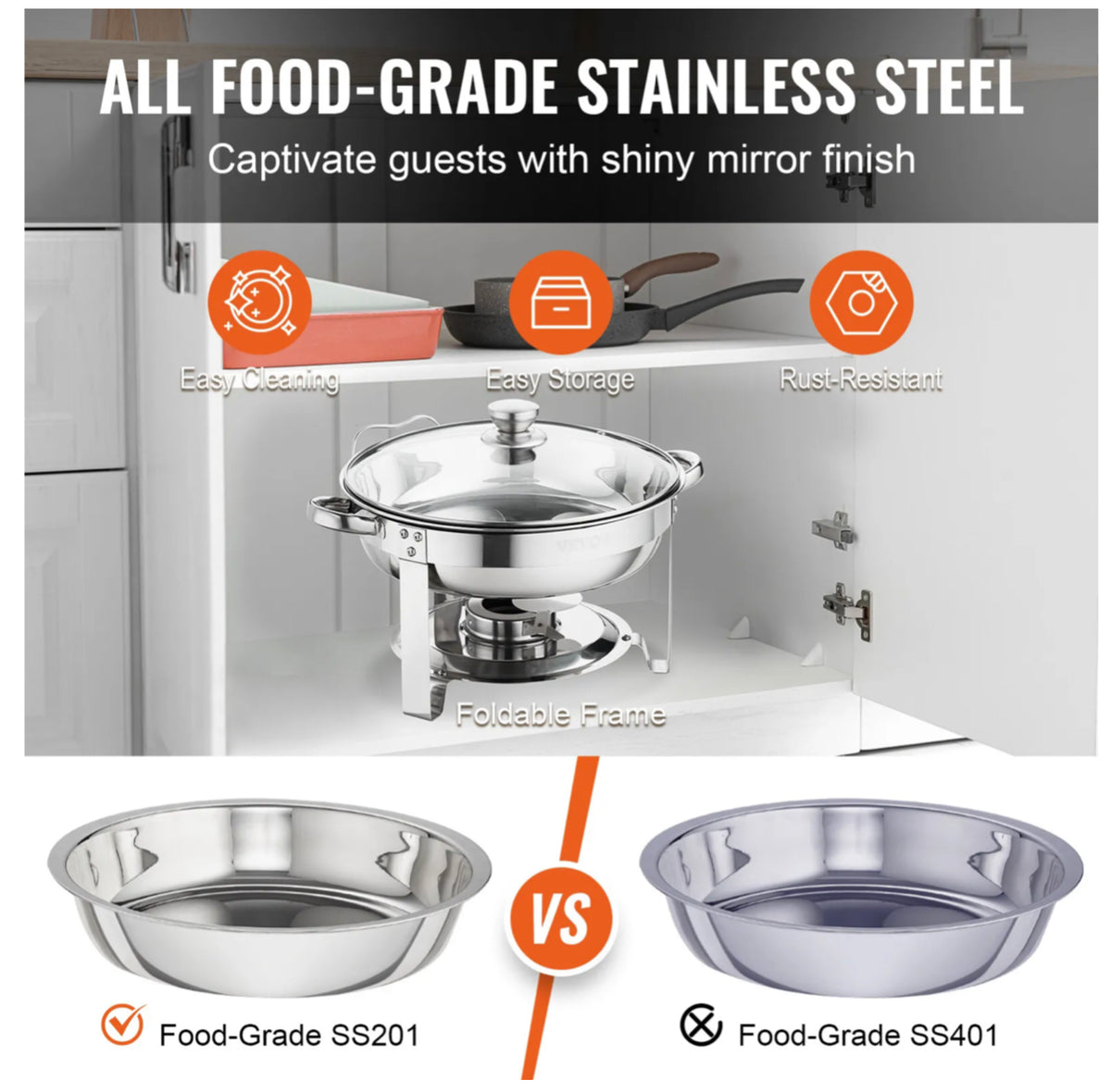 2-Pack Round Chafing Dish Set with Full-Size 4Qt Pan Glass Lid Fuel Holder