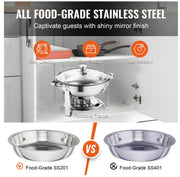 2-Pack Round Chafing Dish Set with Full-Size 4Qt Pan Glass Lid Fuel Holder
